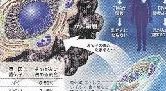 がん、原因は遺伝子の傷-1